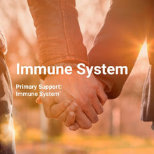 Cargue la imagen en el visor de la galería, Immune Spray Mint - 4Life Transfer Factor Products