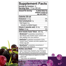 Load image into Gallery viewer, RioVida - 4Life Transfer Factor Products
