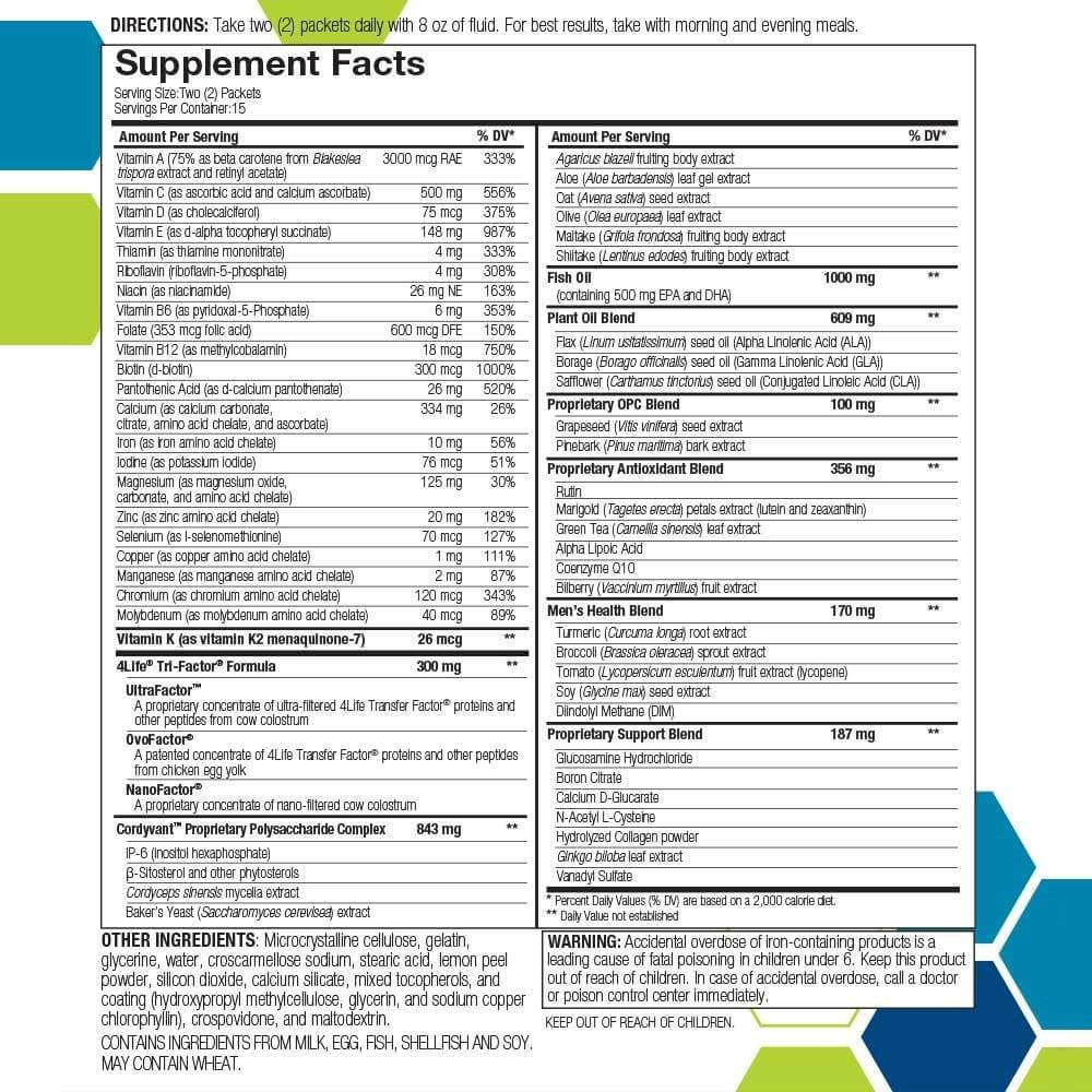 RiteStart Men supplement facts label detailing nutritional information and daily serving instructions.