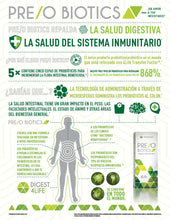 Cargue la imagen en el visor de la galería, Pre/o Biotics® - 4Life Transfer Factor Products
